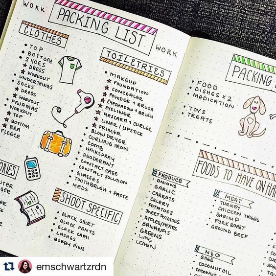 20 Awesome Bullet Journal Ideas